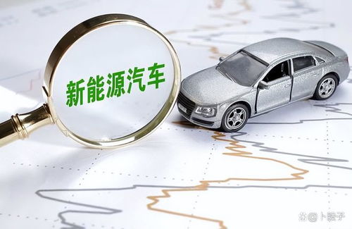 打破沉寂！A股有望翻倍的十大新能源汽車龍頭股（含汽車裝飾服務(wù)），值得收藏